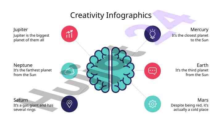 Planetlar haqida kreativ infografikalar