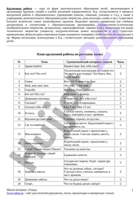 План кружковой работы по русскому языку