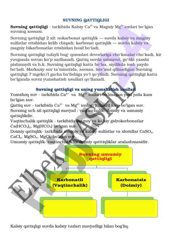 Suvning qattiqligi va yumshatish usullari