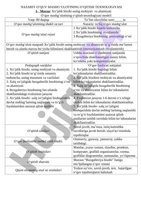 Xo'jalik hisobi va ahamiyati haqida o'quv mashg'uloti