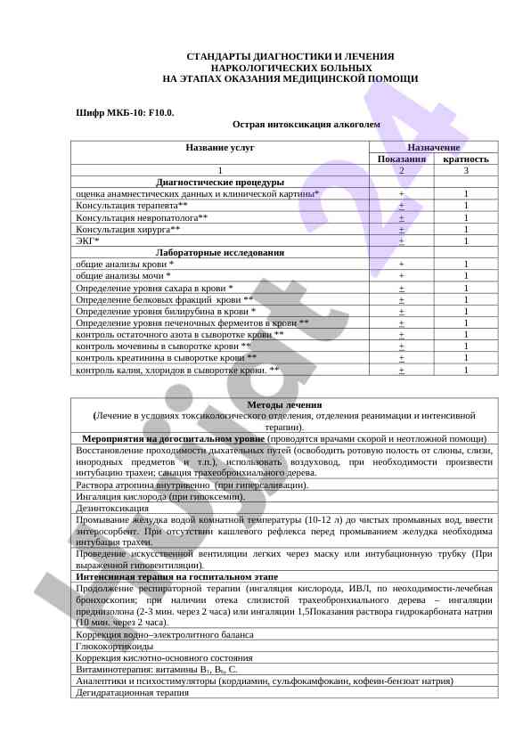 Стандарты диагностики и лечения наркологических больных