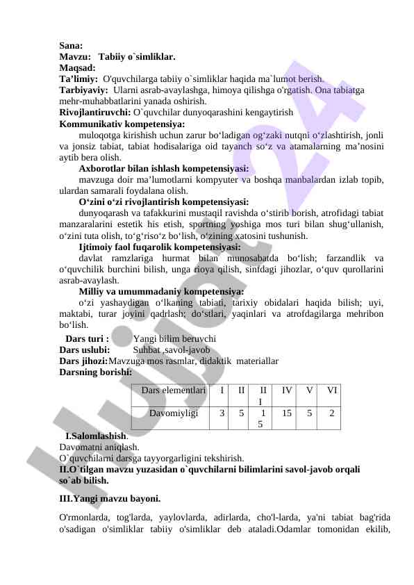 Tabiiy o'simliklar haqida ma'lumot berish