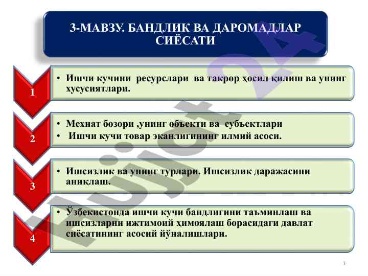 Ishchi kuchining bandi va daromadlar siyosati