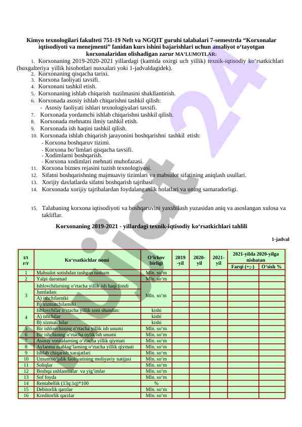Korxonalar iqtisodiyoti va menejmenti kurs ishlari