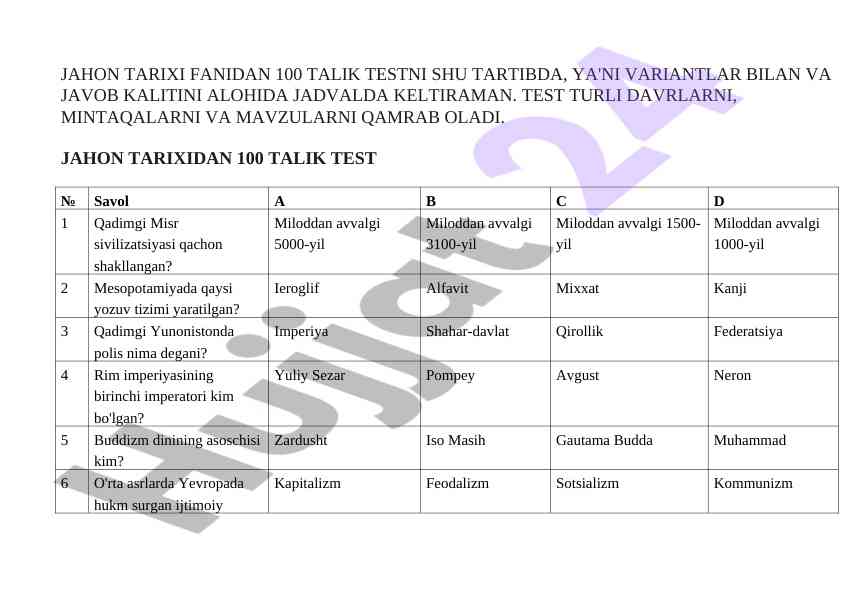 Jahon tarixi fanidan 100 talik test