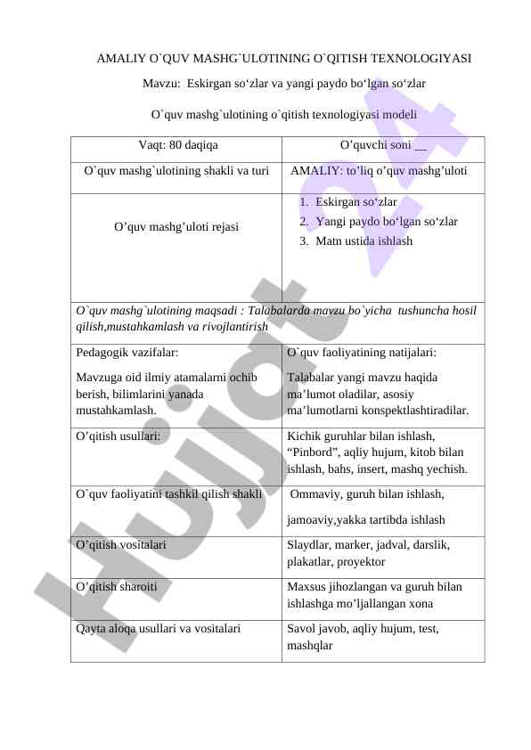 O‘qitish texnologiyasi mavzulari va metodlari