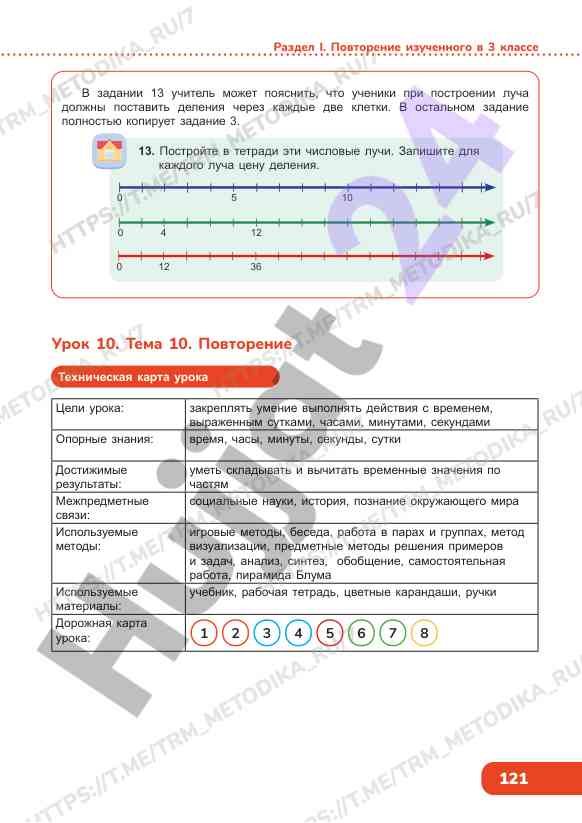 Повторение изученного в 3 классе