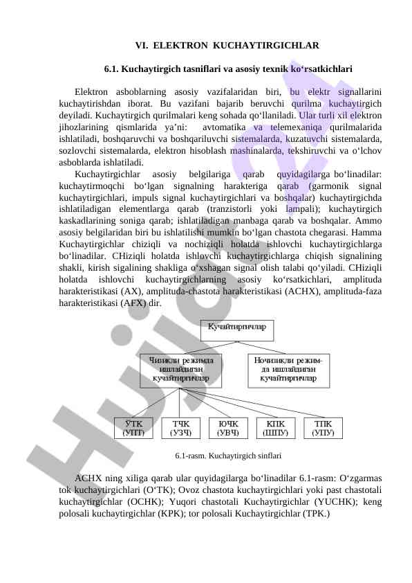 Elektron kuchaytirgichlar tasniflari va texnik ko‘rsatkichlari
