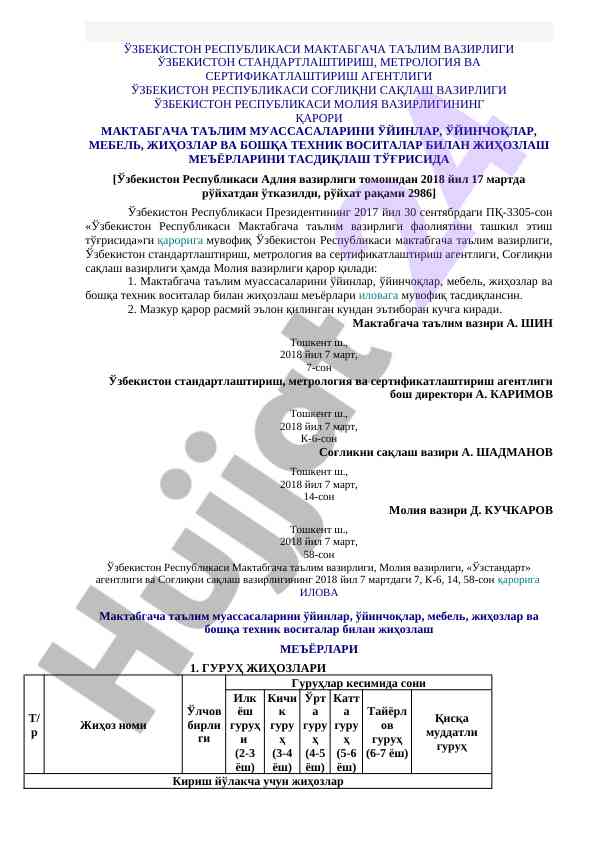 Техника воситалари билан жиҳозлаш меъёрлари