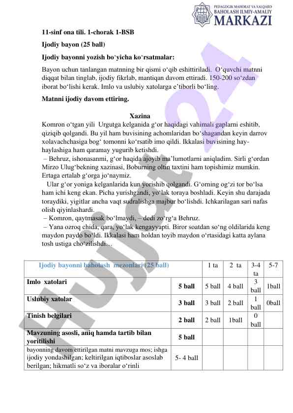Ijodiy bayon yozish bo‘yicha ko‘rsatmalar