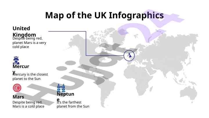 Planets in the solar system infographics overview