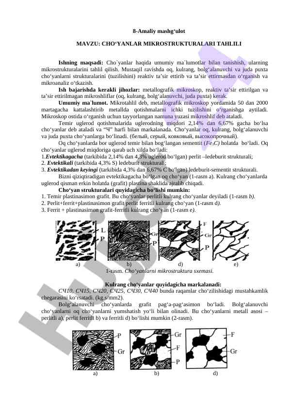 Cho'yanuvchilar mikrostrukturasi tahlili amaliy mashg'ulot
