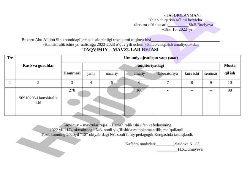 Ishlab chiqarish amaliyoti mavzular rejasi