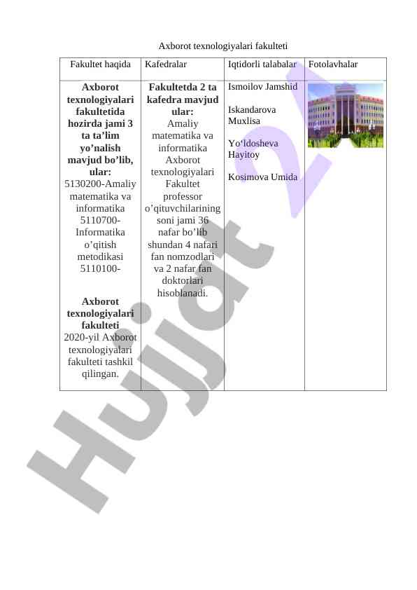 Informatika va axborot texnologiyalari ta’limi jarayonlari