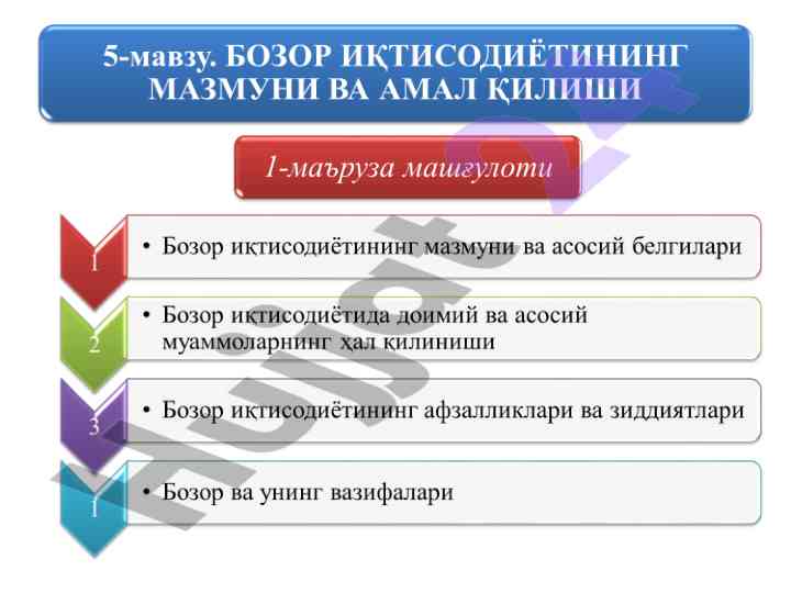 Моделлари замонавий бозор хўжалиги бозорлар