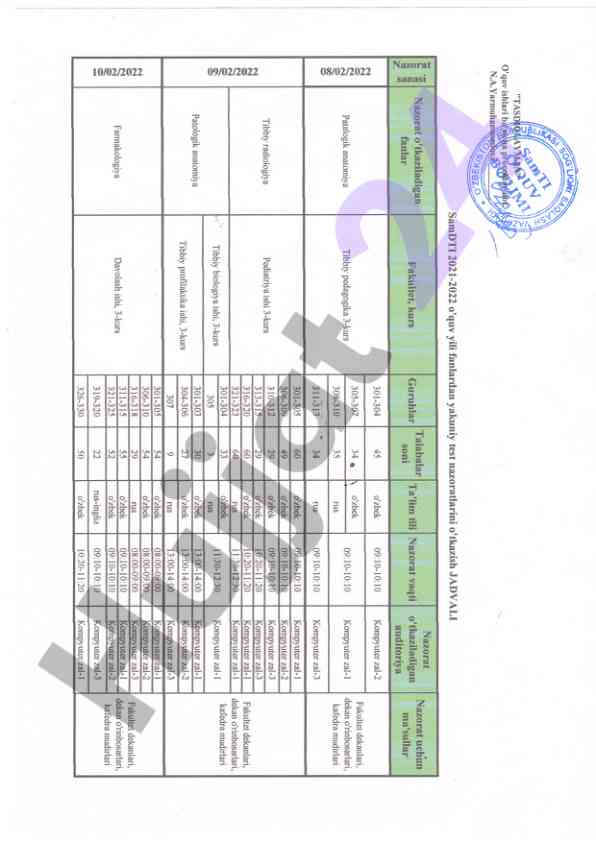 Kurs ishlari bilan tanishing: o‘quv qo‘llanma