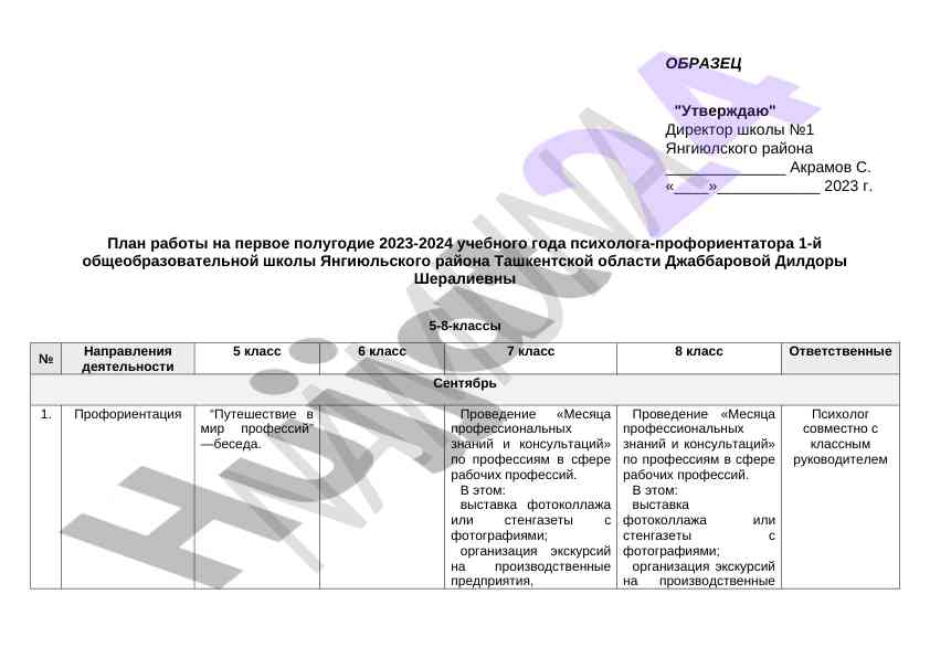 Plan raboty psikhologa pforientatora 2023-2024
