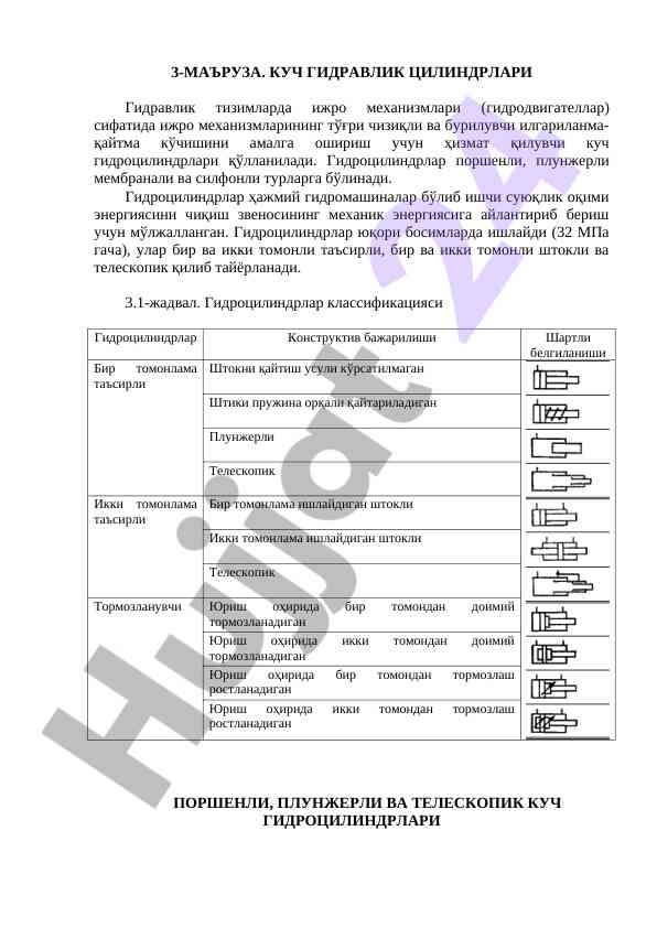 Куч гидравлик цилиндрлари тўғрисида маърузалар