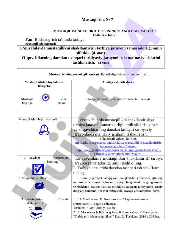 Mustaqil ishni tashkil etishning texnologik xaritas