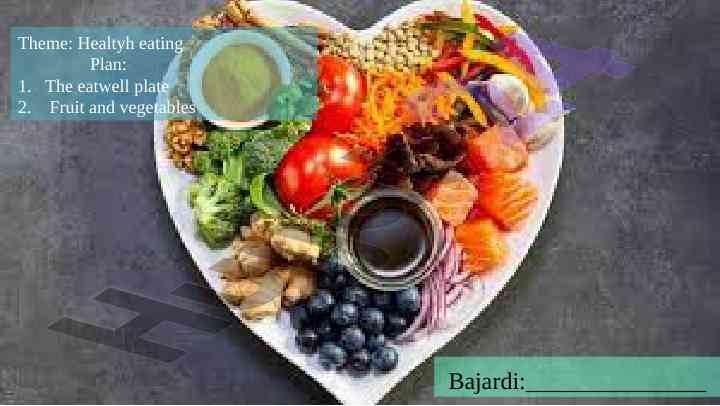 Healthy eating plan overview
