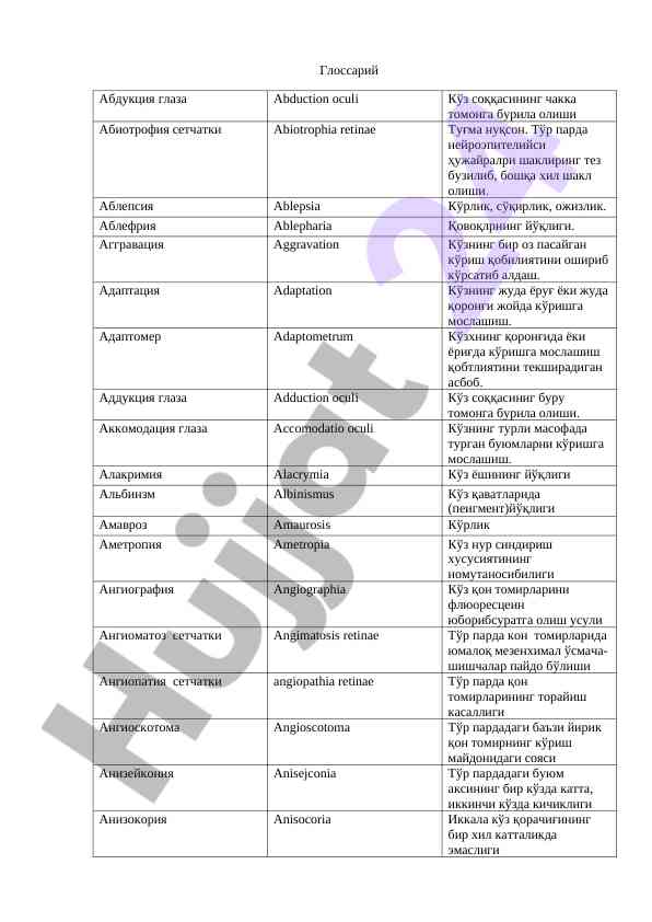 Glossary of eye abbreviations and terms