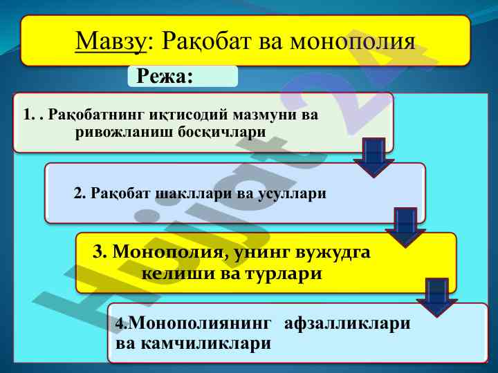 Рақобат ва монополия: дарс ишланмаси