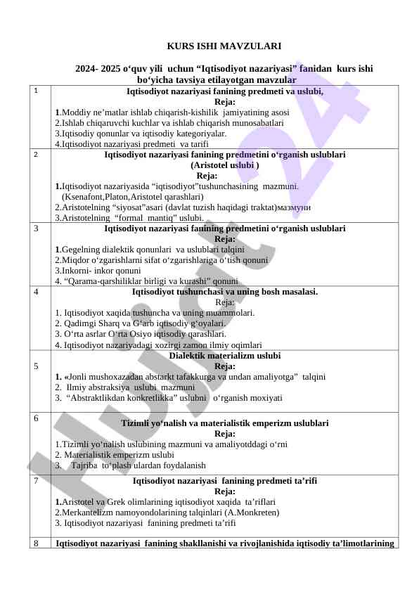 Iqtisodiyot nazariyasi kurs ishlari mavzulari 2024-2025