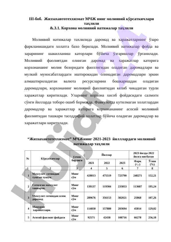 Жиззахавтотеххизмат мчж молиявий натижалар таҳлили