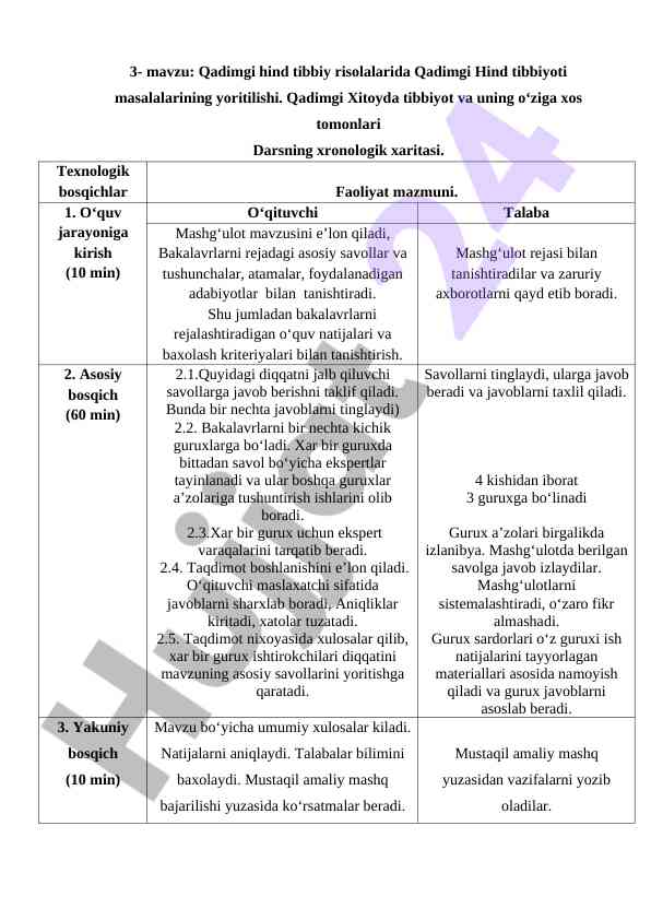 Qadimgi hind tibbiyoti va xitoyda tibbiyot masalalari
