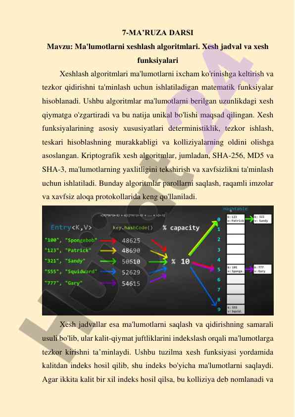 Ma'lumotlarni xeshlash algoritmlari tahlili