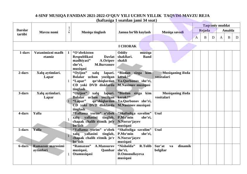 4-sinf musiqa fanidan yillik taqvim-reja 2021-2022