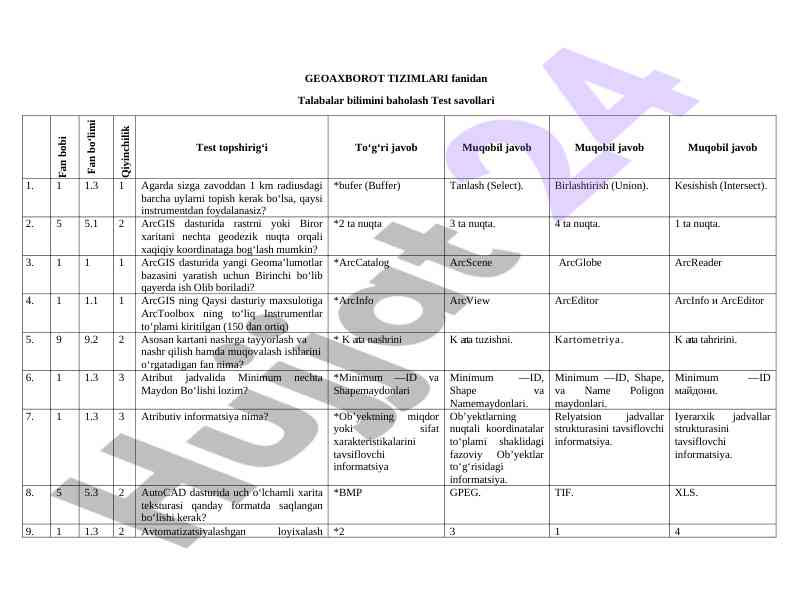 Baholash test savollari geoaxborot tizimlari fanidan
