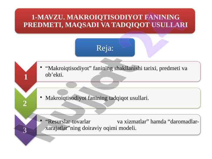 Makroiqtisodiyot fanining asosiy asoschilari va ushbu