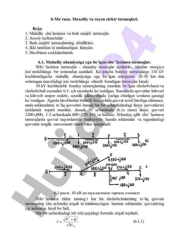 Mахаллй электр тармоқлари тўғрисида мулоқот