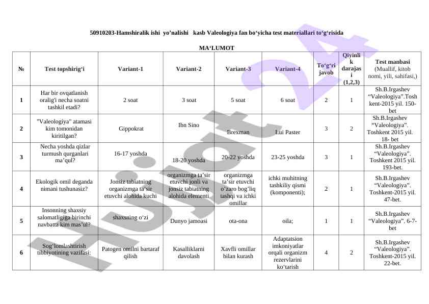 Valeologiya faniga oid test materiallari