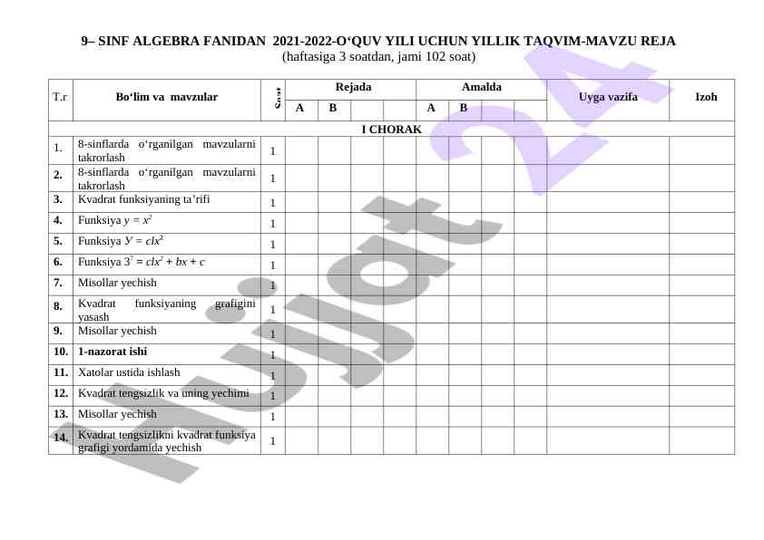 Yillik taqvim algebradan 9-sinf uchun