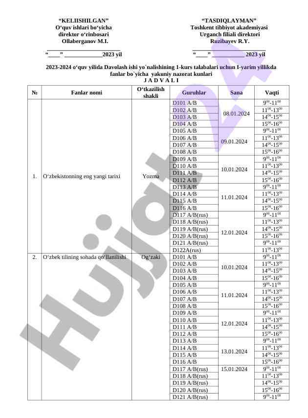 2023-2024 o‘quv yili uchun davolash islari testlari