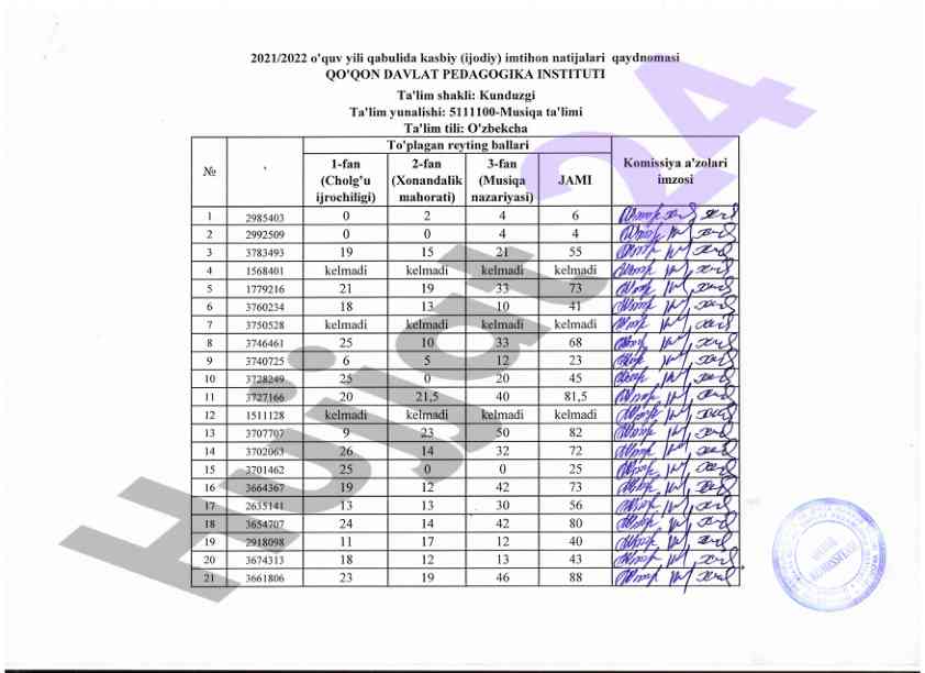 Kasbiy imtihon natijalari qaydnomasi 2021/2022
