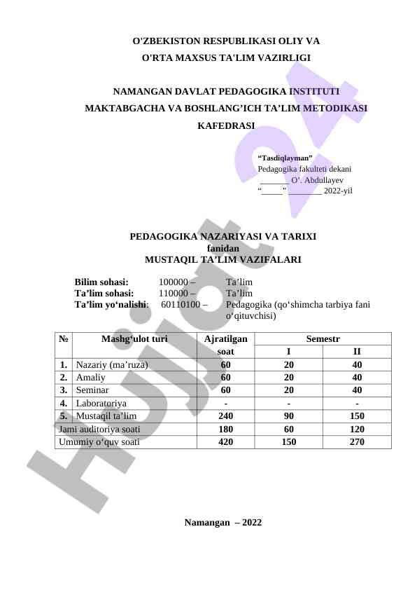 Pedagogika nazariyasi va tarixi fanidan mustaqil ish