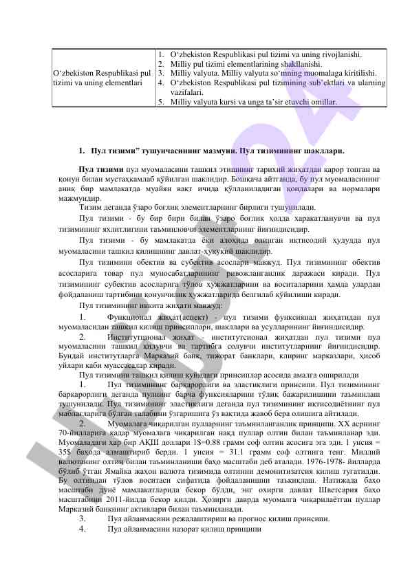O‘zbekistonda pul tizimi va rivojlanishiga ta'siri