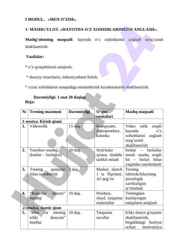 Hayotda o‘z xohishlarimizni anglash treningi