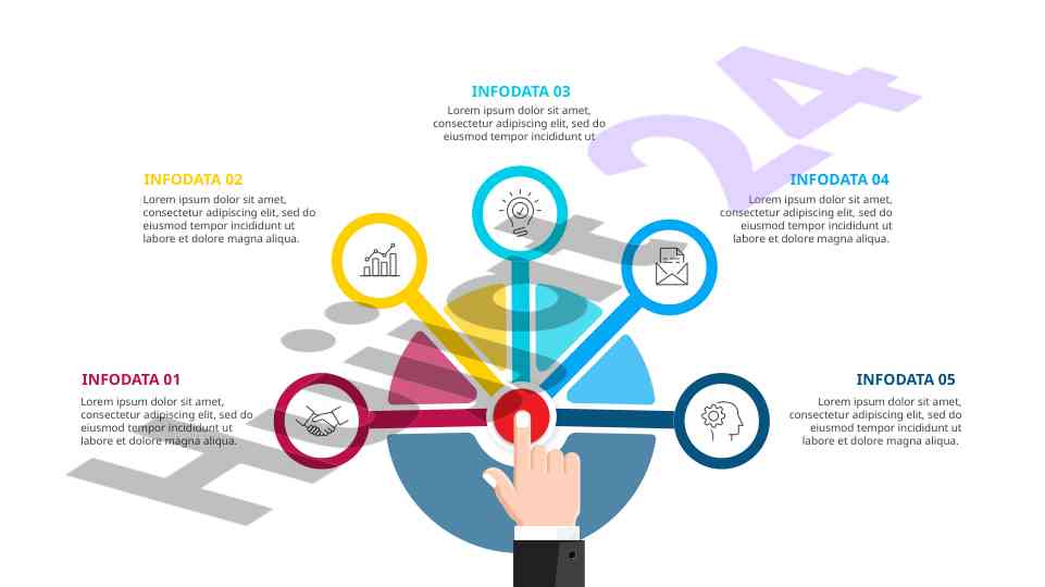 Infodata research analysis and findings