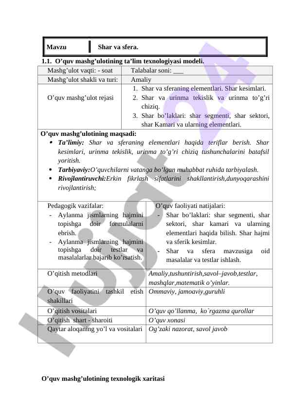 O’quv mashg’ulotining ta’lim texnologiyasi modeli