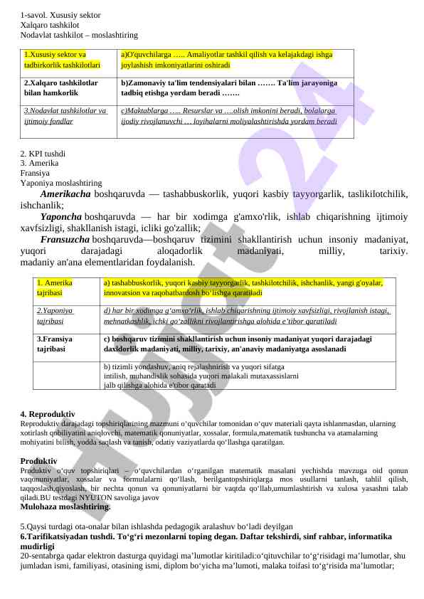 Moslashtirilgan boshqaruv tizimlari tahlili