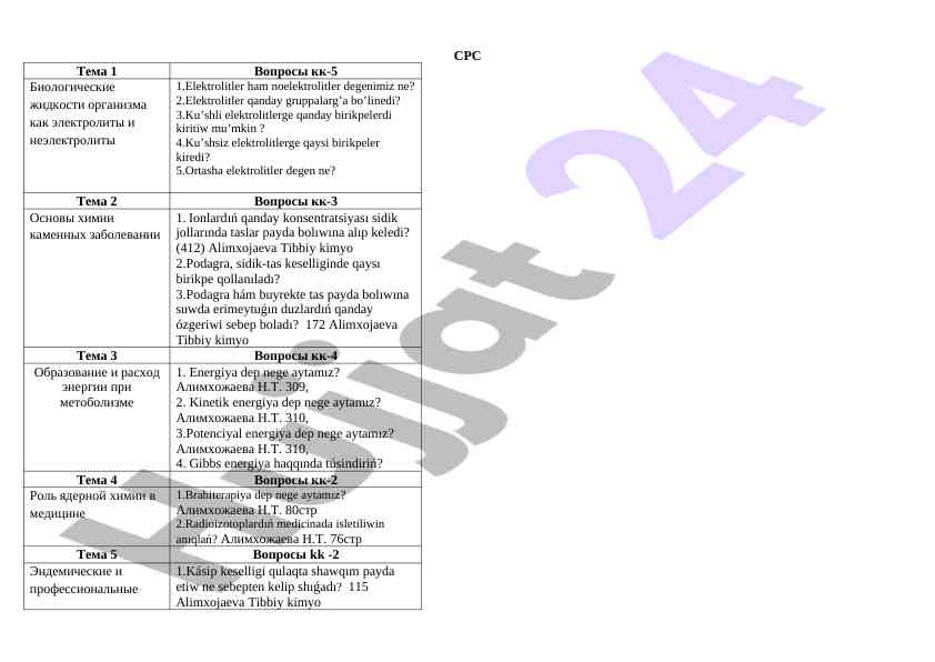 Biologik elektrolitlar va ularning tahlili