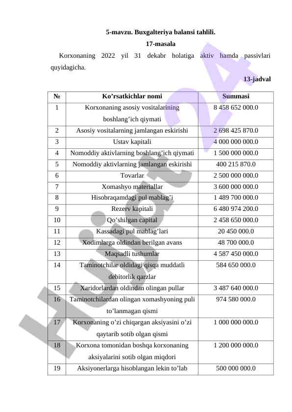 Buxgalteriya balansi tahlili masalalari