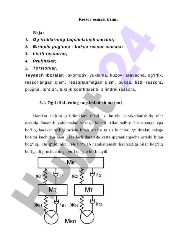 Ressor osmasi tizimi taqsimlanishi va analizi
