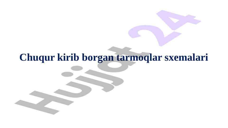 Chuqur kirib borgan tarmoqlar sxemalari
