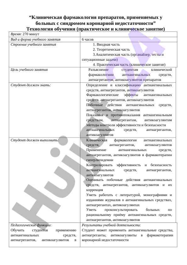 Клиническая фармакология антиангинальных средств