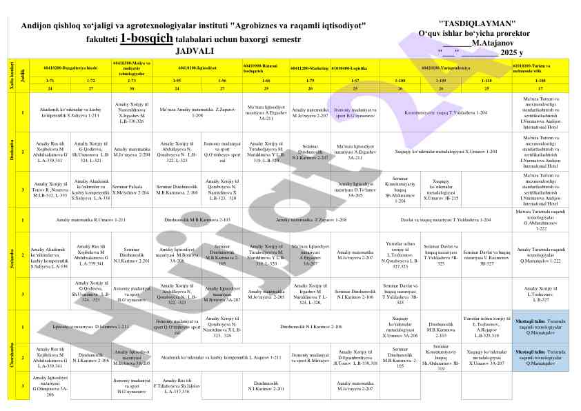 Moliya va moliyaviy texnologiyalar haqida ma’ruza